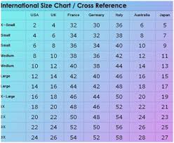 Matter Of Fact Clothing Size Conversion Chart For Mexico
