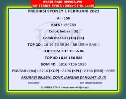 We did not find results for: Syair Sdy 1 Februari 2021 Kode Syair Sgp Syair Hk Syair Sydney 2021