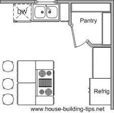 L design with corner pantry. Kitchen Floor Plan Pantry Layout Corner Kitchen Pantry Kitchen Layout Plans