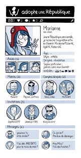 Quand les tout nouveaux députés de l'assemblée de 1791 ont dû se décider sur le la gauche est devenue plus réaliste sur le plan économique, et la droite essaie de lutter contre les inégalités sociales. Pour Que Vive Marianne Fragil Culture Societe Initiatives Citoyennes