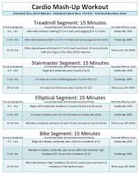 Pin On Weight Loss Journey