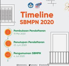 Laporkan kepada pengawas ujian apabila terdapat lembar soal yang kurang jelas,rusak,atau tidak lengkap. Contoh Soal Umpn Dan Pembahasan Persiapan Umpn 2020 Pagunpost