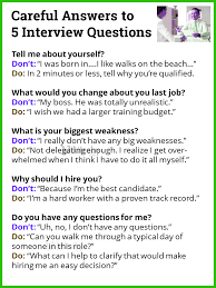 I treat others the way i want to be treated. Tell Me About Yourself By Microsoft Awarded Mvp Learn In 30sec Wikitechy