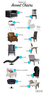 Types Of Accent Chairs Deqorum Blog Deqor Com Dining Room Chairs Living Room Chair Decor Plastic Dining Chairs