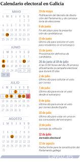 16 de julio de 2021. Este Es El Calendario Electoral En Galicia Hasta El 12 De Julio