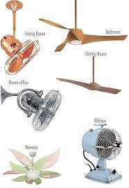 Pin By Natalia Lackeski On Get In My House Modern Ceiling Fan Ceiling Fan Modern Lighting Design