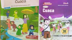 Kunci Jawaban Halaman 11 12 13 14 15 Tema 5 Kelas 3 Sd Mi Subtema 1 Pembelajaran 2 Keadaan Cuaca Tribun Pontianak