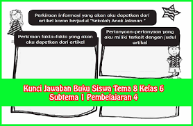 Jawaban tugas individu bahasa indonesia kelas 8 halaman 191 semester 2. Kunci Jawaban Buku Siswa Tema 8 Kelas 6 Halaman 29 31 32 33 35 36 39 Sanjayaops