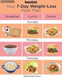 Pin On Meal Prep With Prep Naturals