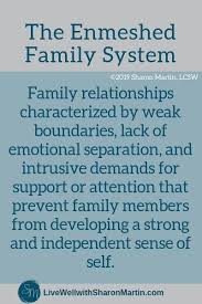 Discover 44 quotes tagged as support systems quotations: 13 Signs You Grew Up In An Enmeshed Family Live Well With Sharon Martin Enmeshed Family Dysfunctional Relationships Family Systems