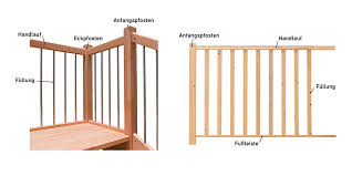 Auch zwischen einheimischen und tropischen hölzern gibt es preisliche unterschiede. Brustungsgelander Von Dolle Aus Holz