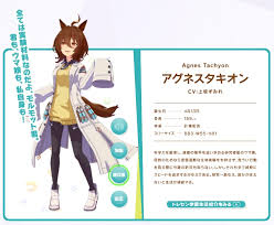 About press copyright contact us creators advertise developers terms privacy policy & safety how youtube works test new features ã‚¦ãƒžå¨˜ è‚²æˆã—ã‚„ã™ã„ã‚¦ãƒžå¨˜ ãƒ©ãƒ³ã‚­ãƒ³ã‚°top25 ç´„1ä¸‡ç¥¨ã‹ã‚‰é¸ã°ã‚ŒãŸ1ä½ã¯ ã‚µã‚¯ãƒ©ãƒã‚¯ã‚·ãƒ³ã‚ªãƒ¼ 2021å¹´æœ€æ–°æŠ•ç¥¨çµæžœ 1 4 ã­ã¨ã‚‰ã¼èª¿æŸ»éšŠ