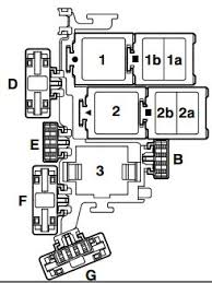 03 Passat Fuse Diagram Wiring Diagrams