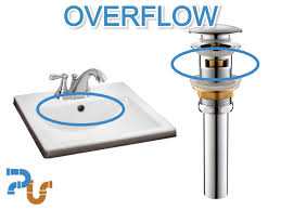 Be sure to read the directions for your drain assembly! How To Install A Sink Drain Properly Plumb University