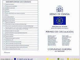 El permiso de circulación ayuda y tarjeta de itv ayuda constituyen documentación necesaria de cualquier vehículo para poder circulas por las vías de nuestro país. Permiso De Circulacion De Vehiculo Gestoria De Trafico Masaga