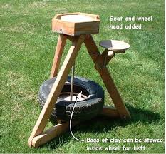 The fact that the treadle had an. Homemade Portable Pottery Wheel Pottery Wheel Diy Pottery Wheel Diy Pottery