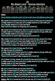 George Harrison My Sweet Lord B Ukelele Songs Guitar Songs Ukulele Chords Songs