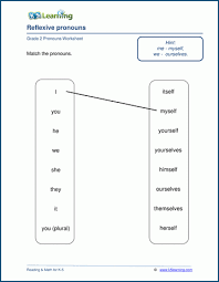 Reflexive Pronouns Worksheets K5 Learning Pronoun Worksheets Reflexive Pronoun Reflexive Pronouns Worksheet