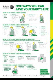 Baby First Aid Emergency Baby Facts Baby Life Baby Life Hacks