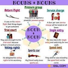 The following is a list of sports, divided by category. 220 Useful Noun Noun Collocations From A Z 7esl English Collocations English Phrases Learn English Vocabulary