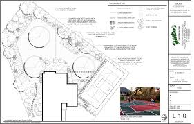 This will help you determine if walls are needed and how many. Landscape Design Robertsons Landscaping