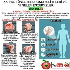 Karpal Tunel Sendromu Health Fitness