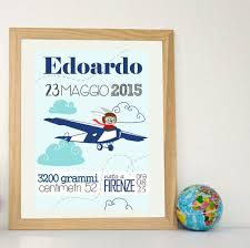 Quadretto Nascita Bambino Da Stampare Per La Cameretta Auguri Per La Nascita Regali Neomamma Nascita E Camerette