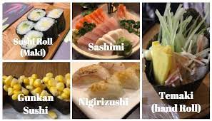 The sushi hand roll is composed of rice, raw fish and vegetables wrapped in a piece of nori seaweed. Difference Between Nigiri Sashimi Sushi Roll Hand Roll Gunkan Sushi Easy Homemade Sushi