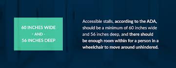 Room sizes for a full bath, half bath, water closet, powder room. Bathroom Stall Sizes One Point Partitions