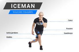 Iceman Muscles Sollicites Exercice Fessiers Muscles