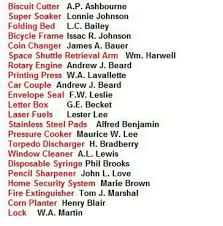 Black Inventors African American History People African American Inventors Black History Facts