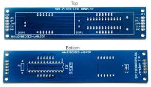 Image result for Serial 7s