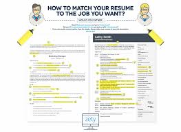Cv examples see perfect cv samples that get jobs. How To Write A Resume For A Job Professional Writing Guide