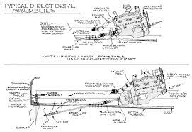 Sea Star Page 1 Iboats Boating Forums 648095 Boat Boat Restoration Fish And Ski Boats