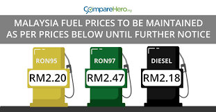 Get the latest petrol price in malaysia. Comparehero On Twitter There Will Be No Change In The Petrol Price Until Further Notice Petrolpricemalaysia Fuelpricemalaysia Hargapetrol Hargaminyak Ron95 Ron97 Diesel Penggunabijak Wednesdaywisdom Https T Co Qh9qskukht