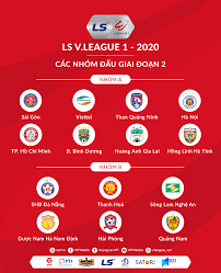 Nhà tài trợ các giải quốc gia. Vong 13 Ls V League 1 2020 Hoan Táº¥t Má»™t Ná»­a Cháº·ng Ä'Æ°á»ng Vpf