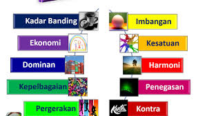 Documents similar to aspek formalistik dalam seni visual. Aspek Formal Seni Visual Cute766