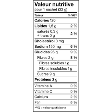 Quaker apple cinnamon oatmeal nutrition label. Quaker Apple Cinnamon Instant Oatmeal Walmart Canada