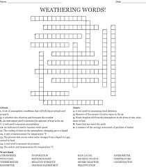 Fill in the words from the clues provided. P R I N T A B L E C R O S S W O R D P U Z Z L E S M I R R O R E Y E S 2 0 2 0 Zonealarm Results