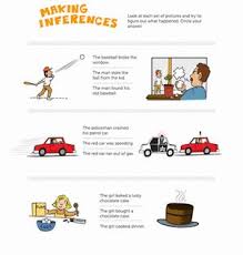 Drawing Conclusions Pictures Worksheet Education Com Drawing Conclusions Reading Comprehension Skills Reading Comprehension Kindergarten