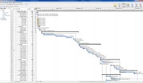 Free Gantt Chart Tool And Freeware Download Ms Project Road