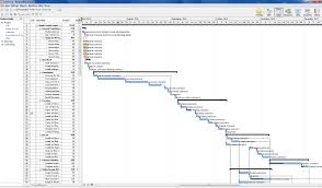 free gantt chart tool and freeware download ms project road