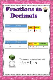 Fractions To Decimals Worksheets With Denominators 10 Or 100 Fractions To Decimals Worksheet Decimals Worksheets Decimals