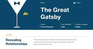 The Great Gatsby Infographic Course Hero The Great Gatsby Study Guide Teaching Symbolism