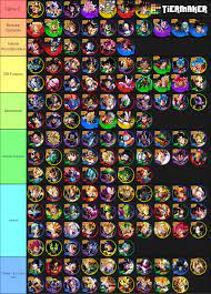 Budokai tenkaichi 3 is the best of the dragon ball z arena fighting games. Personal Tier List For Me I Will Repeat This Is My Personal Tier List Just Incase Someone Wants To Kill Me Because This List Also No Zenkai Character Included Most Of It