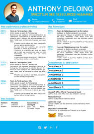 Check spelling or type a new query. Modeles Cv Et Lettre De Motivation Bleu Modifiable Pour 6 99 Modele De Cv Design Lettre De Motivation Modele Cv