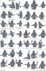 The Fbis New Hand Signal Chart Imgur