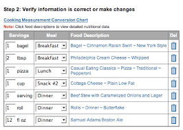 To search for food, type the food name in the search field. Review My Food Diary Com Erin Cooks