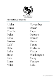 Over the phone or military radio). Phonetic Alphabet English Esl Worksheets For Distance Learning And Physical Classrooms