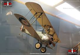 Hold the s key for several seconds until the engine catches. Sopwith Camel